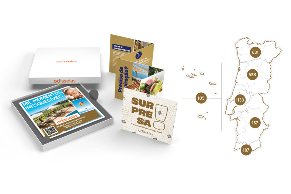 cabaz de natal 2025 Mil momentos inesqueciveis